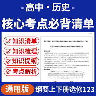 2025高中历史核心考点必背清单单元知识提纲纲要上下册选修123电子版资料