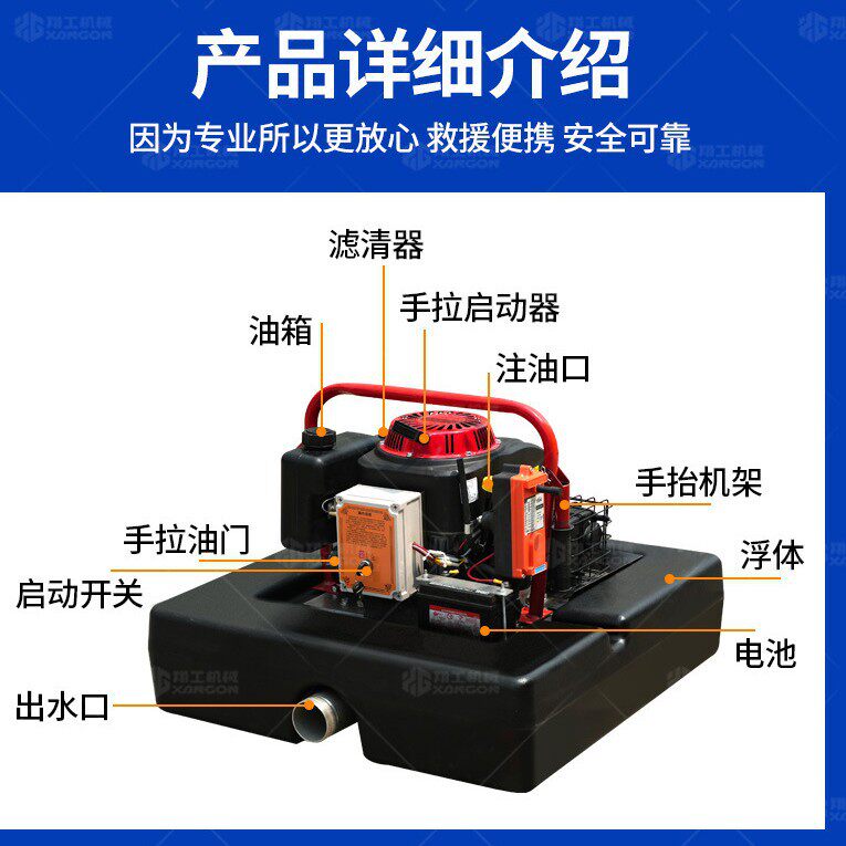 浮艇泵 移动便携式 手抬机动 高扬程 FTQ4.0/1.5 翔工机械