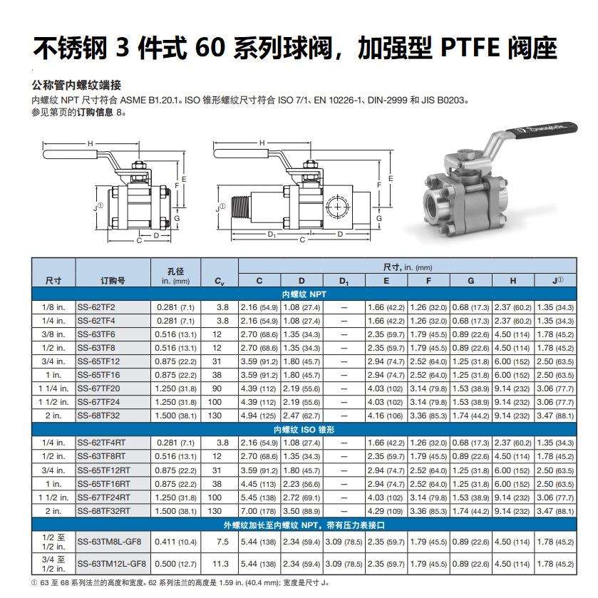 SS-63TS12-JK-SC11世伟洛克Swagelok不锈钢3件式60系列球阀