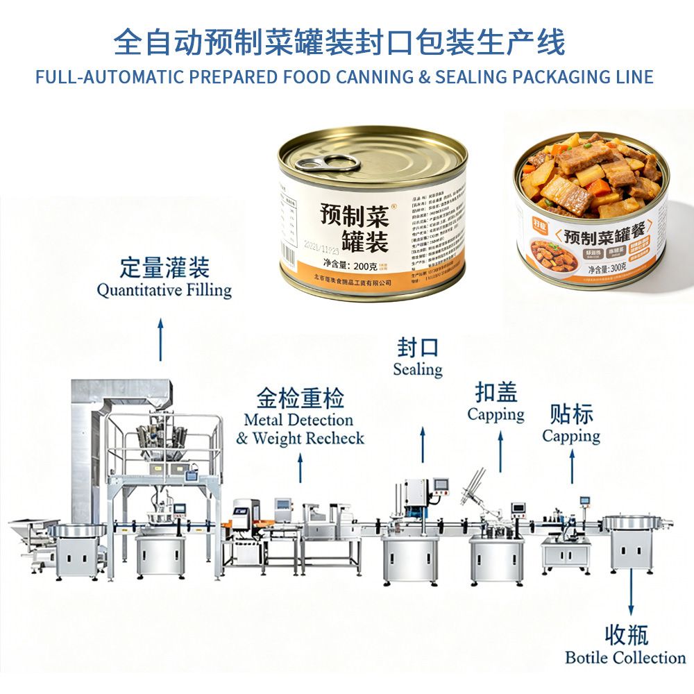 厂家全自动预制菜罐装封口包装生产线中药颗粒瓶装流水线定制设备