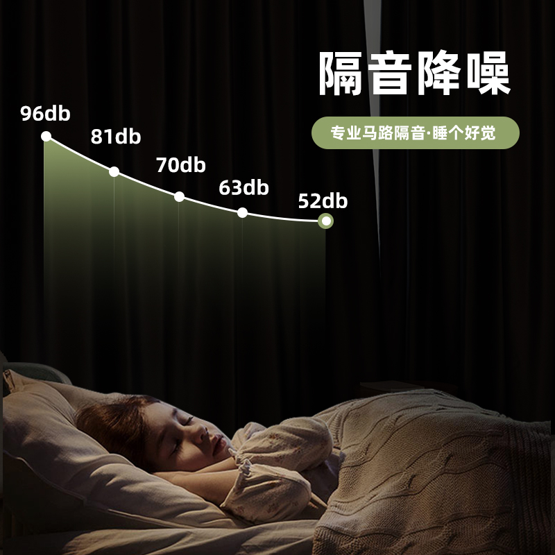 卧室窗帘全遮光免打孔安装罗马伸缩杆一整套2023年新款小窗户飘窗