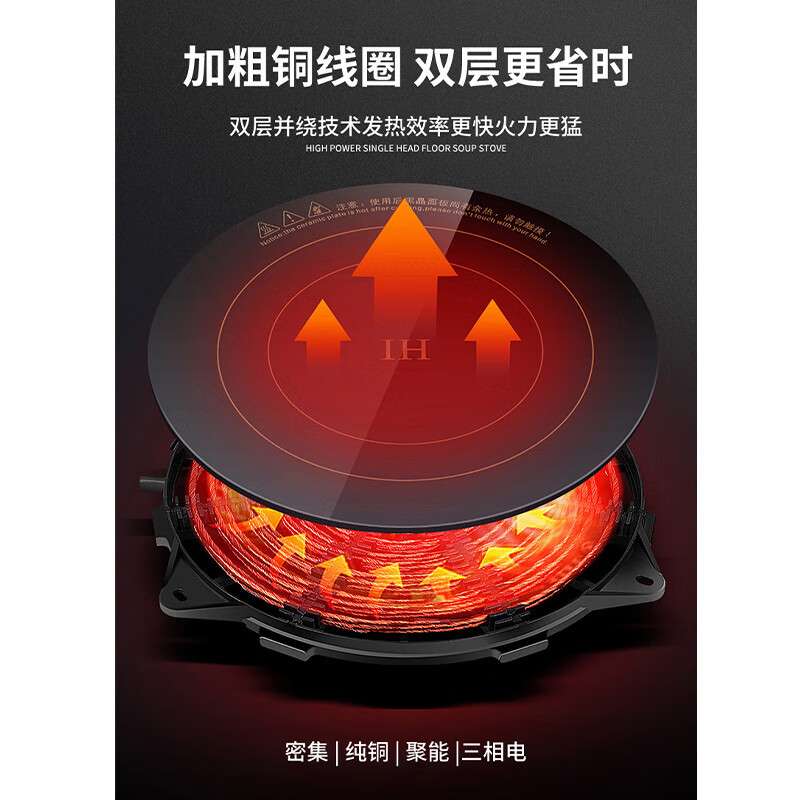 史蒂芬Stevison SDF-WS-STG12A 双头高背矮汤炉12KW*2 高背汤炉