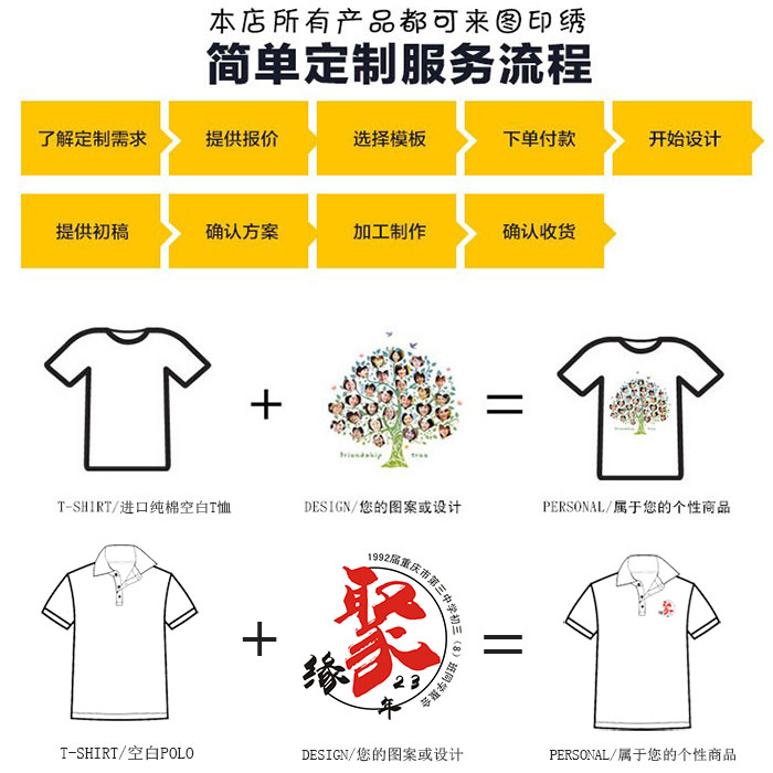 定制t恤短袖宽松工作服印字logDo印图文化广告衫夏季定做班服