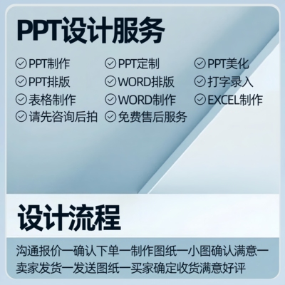 PPT代做WORD代做EXCEL定制美化修改排版幻灯片课件汇报动画制作