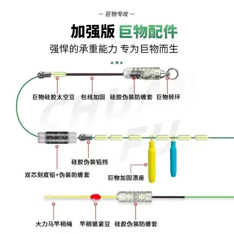 直销新款巨物线组成品大物主线子线绑好鱼钩成品套装全套钓鱼线青