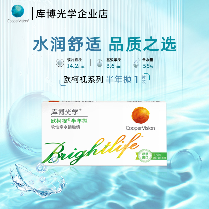 库博光学欧柯视半年抛1片