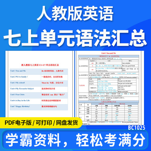 2026新人教版初中英语七年级上册单元语法汇总电子版资料