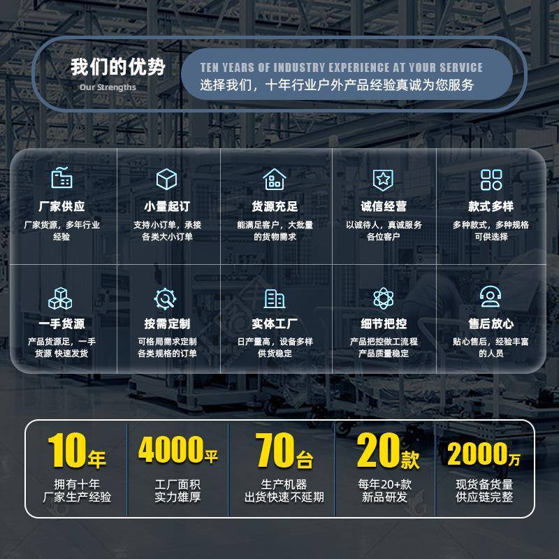 21700专业潜水手电筒两高流明水路用充电电ip6防水le8dXP-027户外