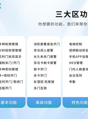 护单门双YZU门四门微耕门禁控制器TCPP主I板联网考勤门禁安全防可