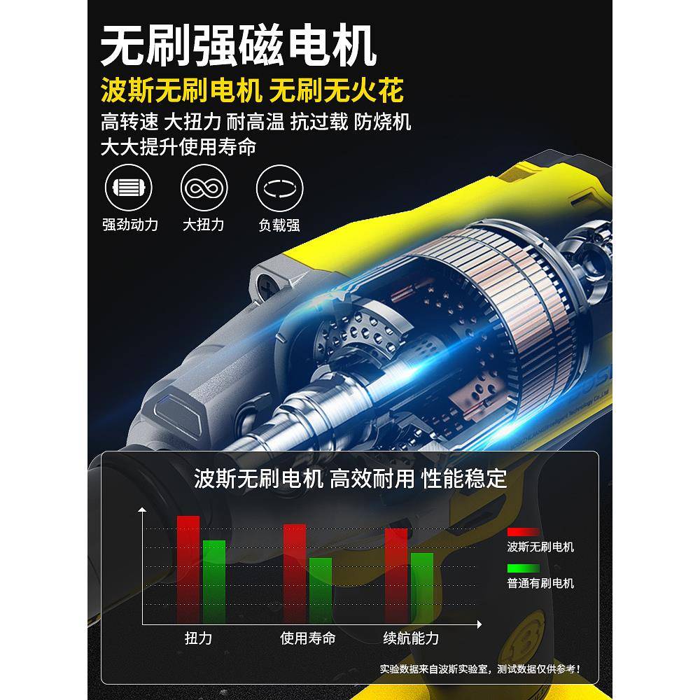 充波斯工具无178刷电动扳手大扭力轮胎修汽小风炮锂电板电子