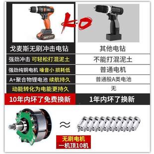 具戈麦能436斯工箱家用套装多功五金电全工维修组合大全工具电钻