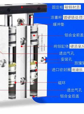 TDEAIA/N双杆双轴缸TN20X2气00/250/275/30/3500T/400/450/500/55