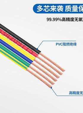 NVZ家厂直销线直供电BVR2.5平方