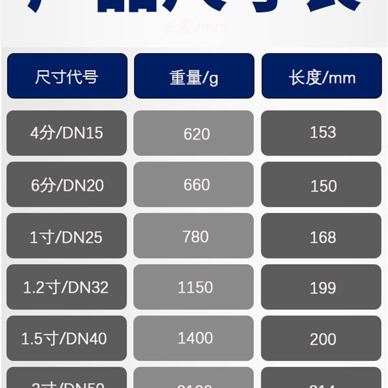 工程专用防污隔断阀DN15 DN20 DN25 DN32 DN40 DN50 65倒流防止器