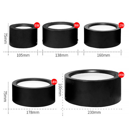 LED圆形明装筒灯商用吸顶吊线式免开孔6W12W玄关过道商场天花灯具