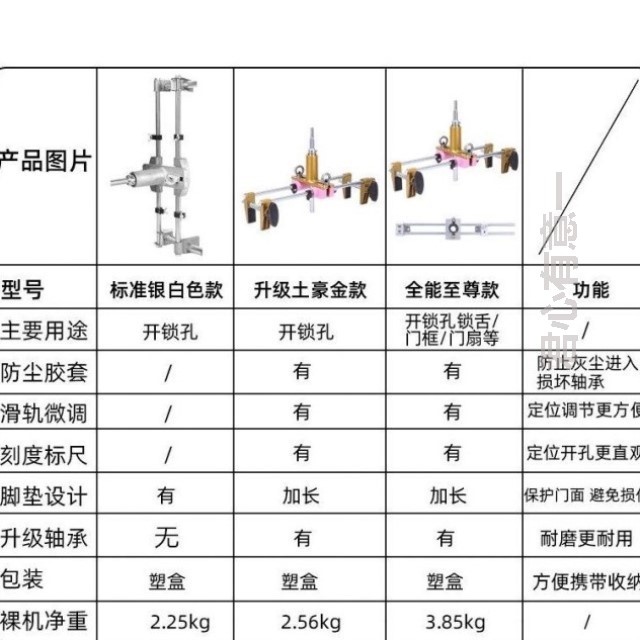 实木门开孔器开槽机木工安装锁工具室内套装房门锁掏打开锁孔神器