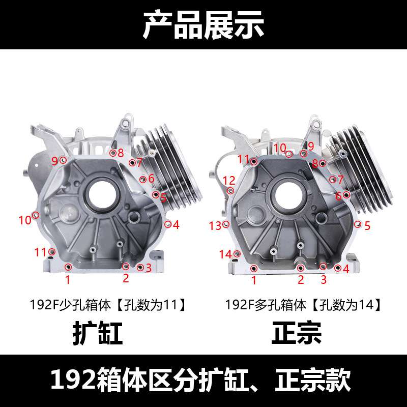 汽油发电机动力微耕机配件2-8kw机体壳168/170F188/190F/192F箱体