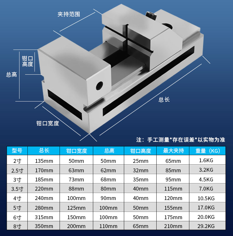 高QKG快动平口钳磨床虎钳万力批士直角铣床台钳夹具2寸6寸
