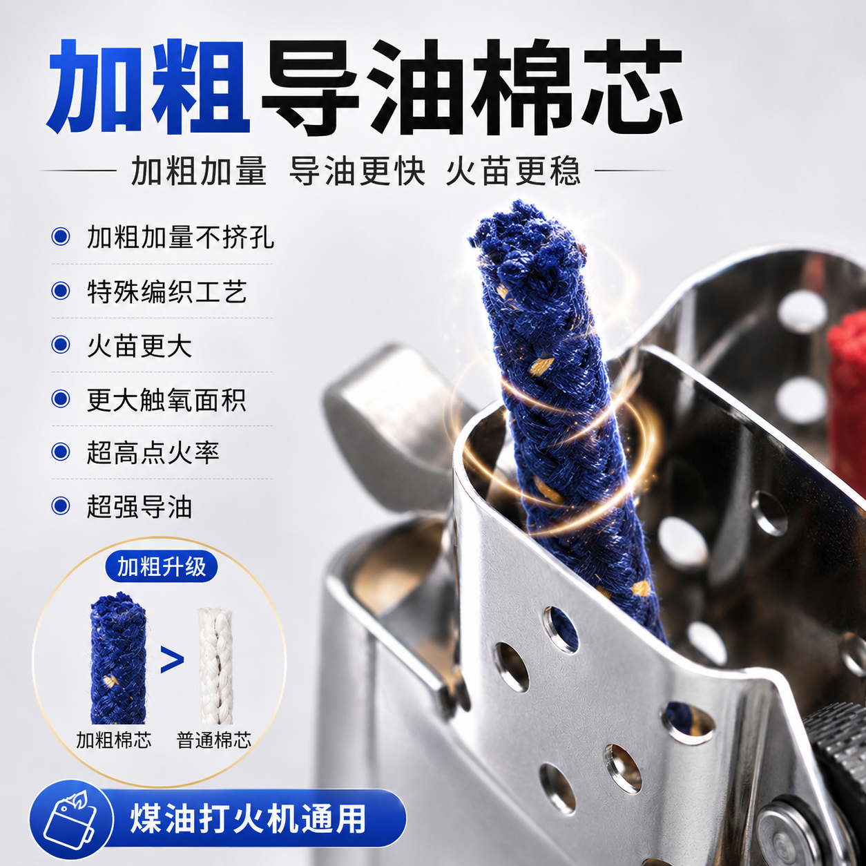 带针超导棉芯加粗棉芯龙纹棉芯ZIP煤油打火机通用佐罗2.3mm超导芯