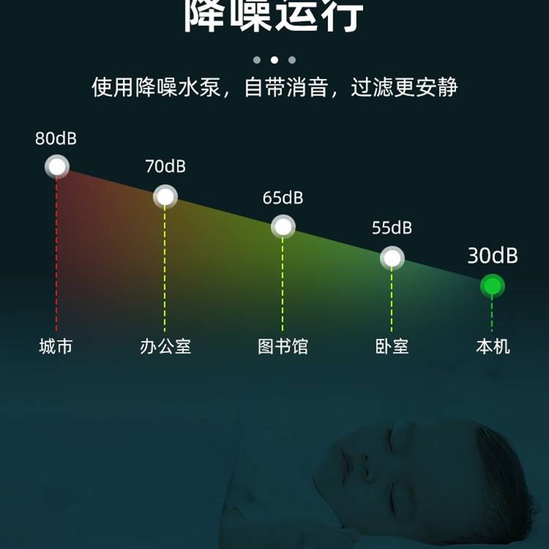 鱼缸过滤器四合一过滤泵循环系统养鱼小型氧气泵内置小水族箱静音