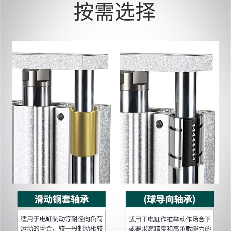 伺服电缸推杆步进电动缸小型大推力伸缩缸电机推缸高精度行程可调