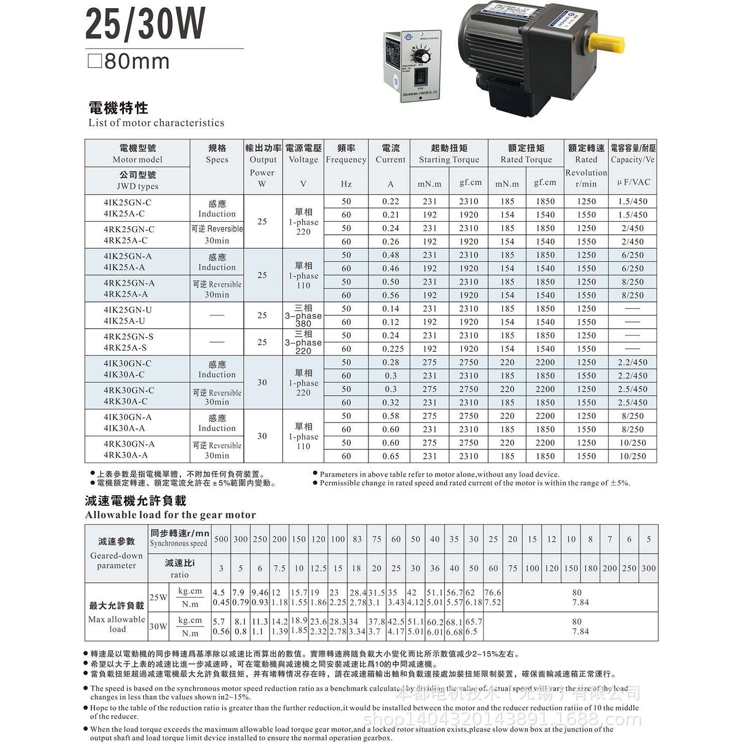 上海LPG电机 CH22-400-5S三相异步电机