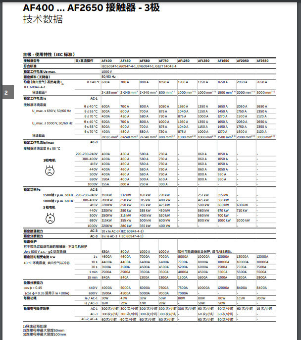 ABB 交直流通用接触器 AF205-30-11-14*250-500V50/60HZ-DC