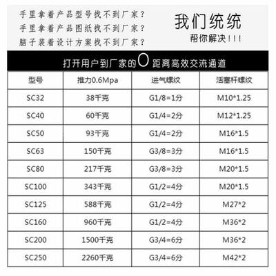 C标气动可调行程气型缸大推力SSCJ10准0x28035-5075100125