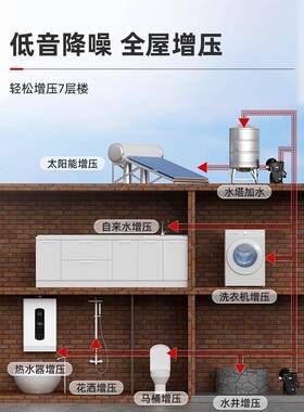 质泵造压家用全屋小自动静音SHN自来增水管道加压泵220v型自吸泵