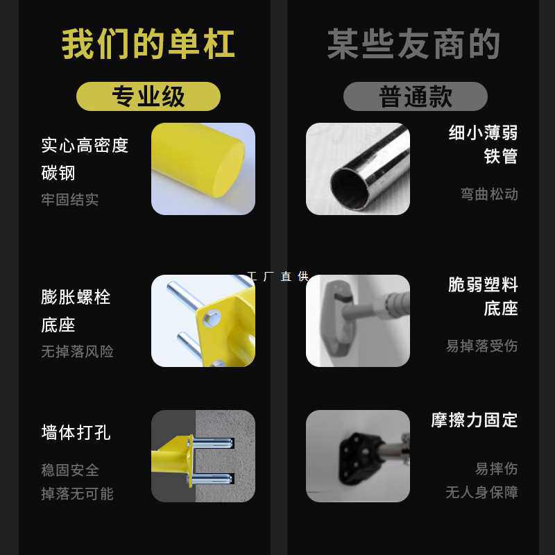 家用单杠室内训练引体向上杆户外墙壁式健身器材膨胀螺丝固定拉杠