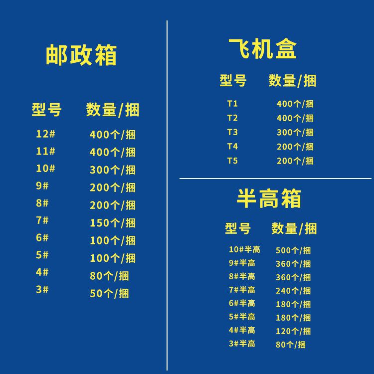 速发袋装硬加快递货箱 发纸打包瓦楞纸盒 现货方形快递电商纸箱子