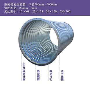 钢制波纹管DN500桥涵排水用国标热镀锌双重防腐Q235/Q355波纹涵管