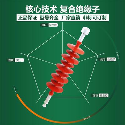 合荣控35缘KV高压复橡悬式绝子FXBW35008户外线路硅胶绝缘子非标
