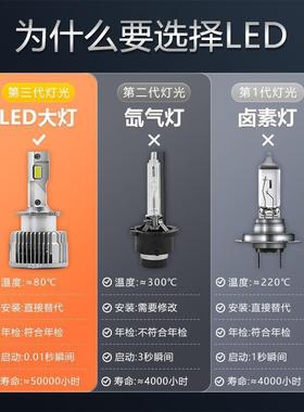 汽车D系列LD系列灯ED大1SD2SD3SLE大功率直灯插式大灯DD4SD5SDD8S