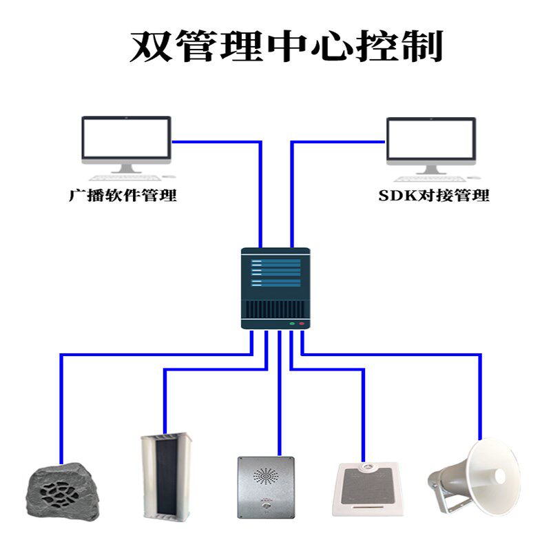 IP广播系统防水音柱POE音箱网络壁挂音响吸顶喇叭W扬声器背景音乐