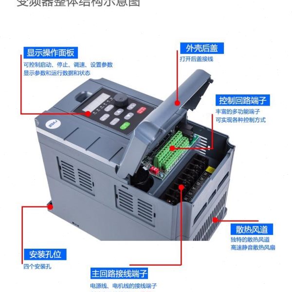 变频器三相80V 1.5 2. 42 .5SQ580系5 7.5 11 15 18.5 22重kW载矢