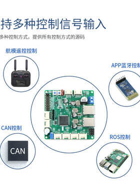 C63A无刷电机版机器人控制板兼容多车型驱动器STM32F407VET6芯片