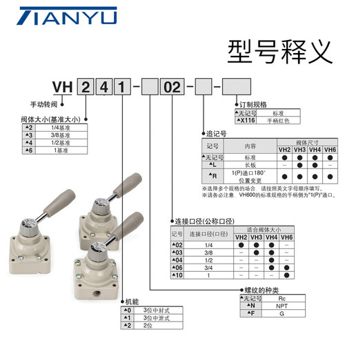 气动三位四通手动换向阀VH200-02/VH201-02/VH202-02控制阀手转阀
