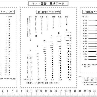 GODA新款卡规异物线条基准表菲林尺污点卡点线规点规检验卡G-90