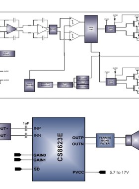 全新原装 CS8573E CS8622E CS8623E CS8655E 贴片SOP16 ESOP16