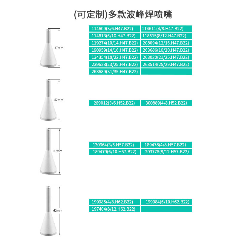 埃沙波峰焊喷嘴114611扫焊114613后焊选焊扁咀喷头定制