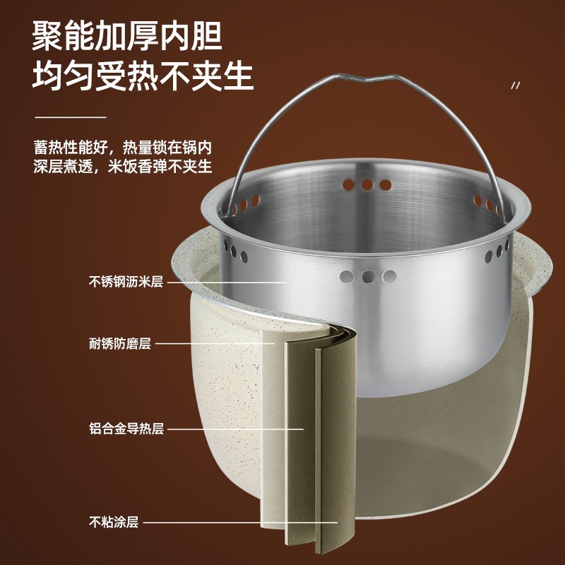 迷你小型电压力锅陶瓷釉不锈钢沥米低糖2L多功能家用高压锅1-3人