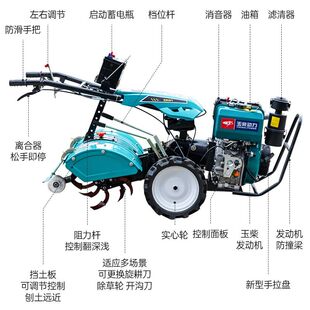 玉柴原装四驱大直连微耕机全齿轮柴油机多功能旋耕开沟机水旱两用