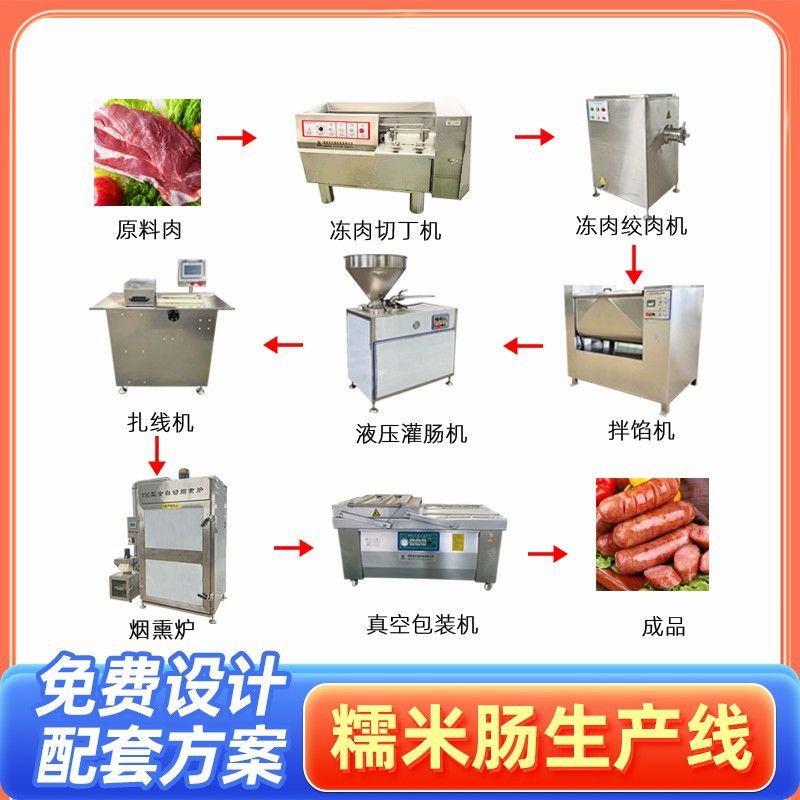 红肠斩拌机猪肉肠香肠加工设备小冻肉块绞碎腊香肠加工设备