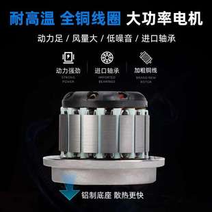 捷飛外轉子軸流風機250FZY2 220V機柜通風散熱風扇橫梁式 380V