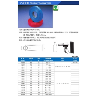 熱收縮套管 扁型 40WE臺灣凱士士kss