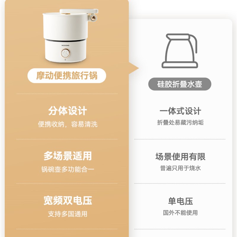 摩动电煮锅旅行锅折叠锅迷你小火锅电热锅出国110v-220V双电压锅