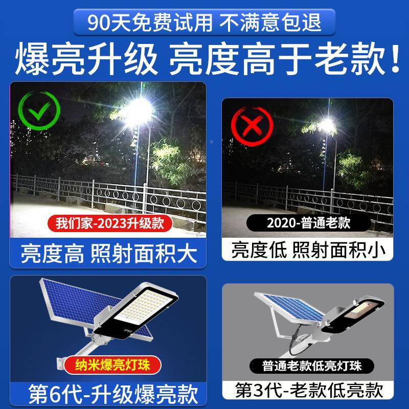 太阳能户外院庭院灯家用照明超亮防农村子led新新款透镜路灯道路