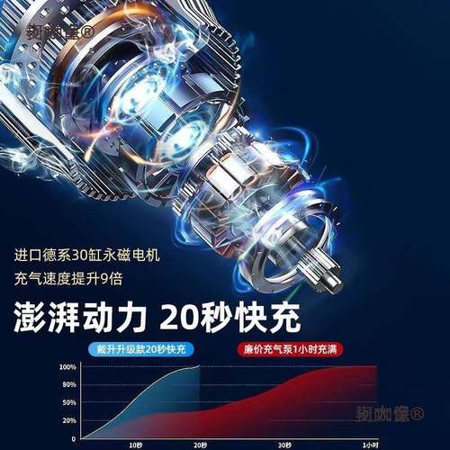 车载充气泵小轿车便车携式汽电动轮胎车多功1SUI2v加气泵能用麦太