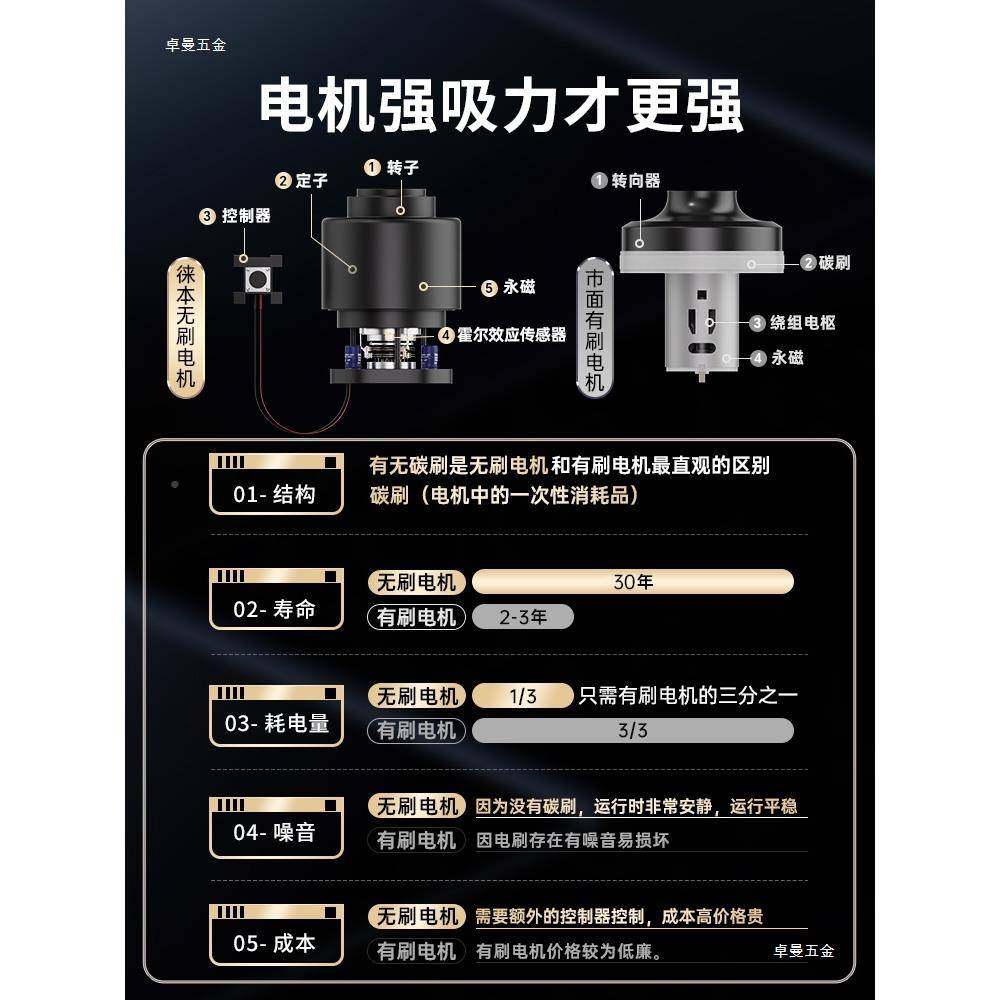 FJF车迷载吸尘器车用线充电无汽吸吹两用家用小型你手持车车内大,五金/工具,工业吸尘器/除尘器,淘宝优惠券,粉丝福利购,淘宝优惠卷